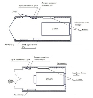 Чертеж Блок контейнер для размещения ДГУ на раме 10000х2450х2650 мм
